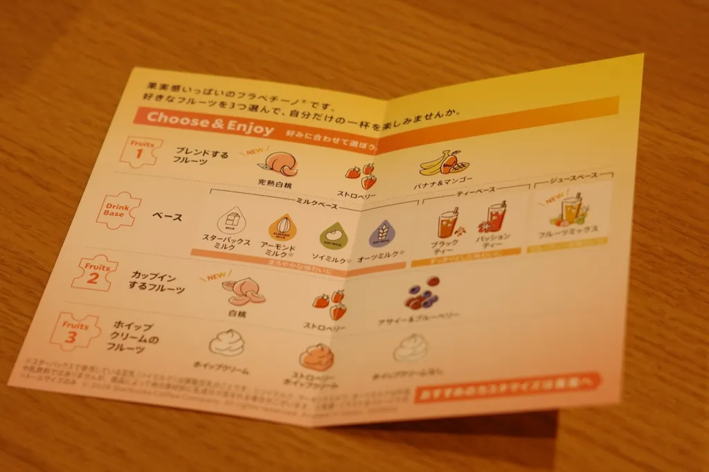 Myフルーツ³フラペチーノのカスタマイズ選択肢が並ぶメニューカードの中面